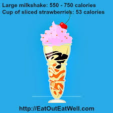 milkshake or strawberries 650 calories