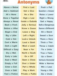 Image Result For 100 Opposite Words In English English