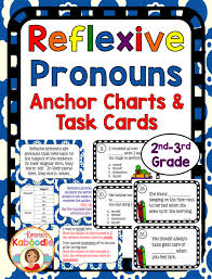 Reflexive Pronouns Activities Reflexive Pronouns Task