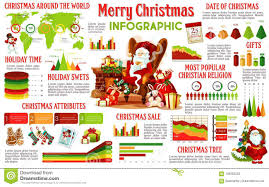 Christmas Infographic With Xmas Holiday Symbols Stock Vector