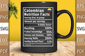 colombian nutrition facts graphic by