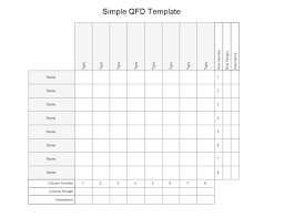 Simple Qfd Templates For Download