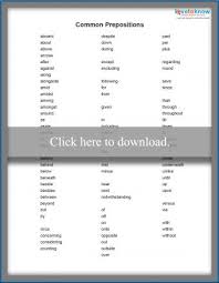 printable list of prepositions lovetoknow