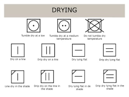 washing symbols guide care symbols