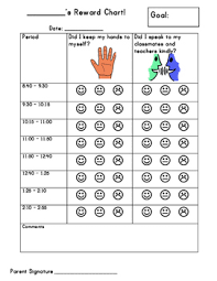 Behavior Chart Hands To Self Worksheets Teaching Resources