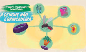 Paraná contra a Dengue: Mude sua atitude