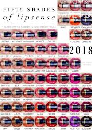 Lipsense Colors 2018 In 2019 Lipsense Lip Colors Makeup