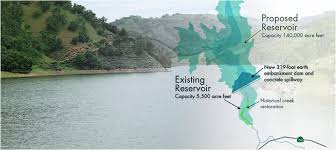 Pacheco Reservoir Expansion Project San Benito County