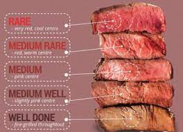 Hunter Valley Premium Meats gambar png