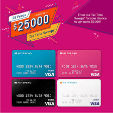 Learn how netspend prepaid debit cards work and if they are right for you. Dgna3zczpymybm