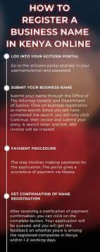 business name search and registration