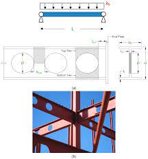 cellular steel beams