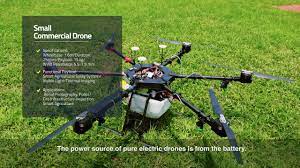 hybrid power drone with high payload
