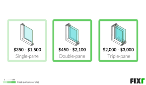 2021 sliding patio door cost cost to