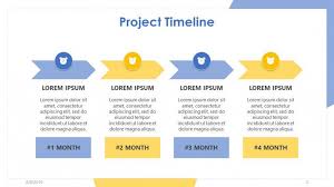 Project Timeline Free Powerpoint Template