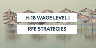 How To Handle Wage Level I H 1b Rfes Capitol Immigration
