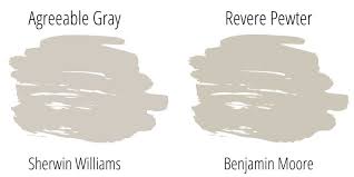 Sherwin Williams Agreeable Gray 30