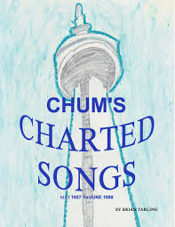 Chums Charted Songs Hit Parade Radio Surveys Top 40