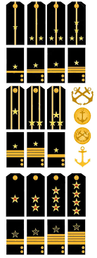 Soviet Navy Rank Insignia