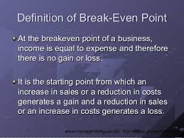 Break Even Analysis A Comprehensive And Clear Description