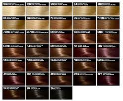 9a hair color on dark hair. Hair Color Chart I Like 7ngb For My Base Color And Then 9a For The Highlights Hair Color Chart Brown Hair Color Chart Clairol Hair Color