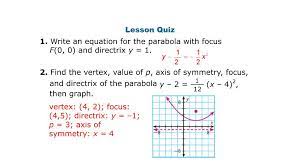focus and directrix of a parabola