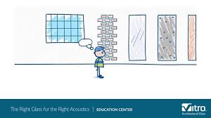 Determining The Right Glass For The Right Acoustics