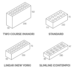 history of brick sizes midland brick