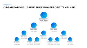 Organizational Structure Template Ppt For Powerpoint