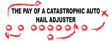 The Pay Of A Catastrophic Auto Hail Claims Adjuster