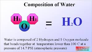 chemical composition of water