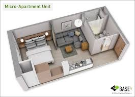Multifamily Apartment Size