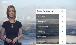 Bbc Weather Forecast Snow Depth Mapped As Uk To Be Blast By