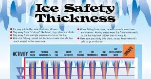 Guided Vermont Ice Fishing Trips Ice Thickness Chart