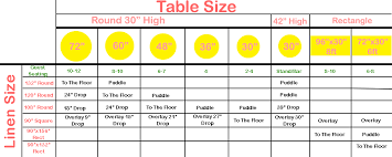 Worthy Table Cloth Sizes L19 About Remodel Brilliant
