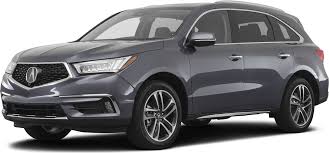 2017 acura mdx value ratings