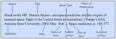 We explain how to format footnote citations and the bibliography entry. Dissertations And Theses Citing Medicine Ncbi Bookshelf