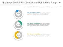 Business Model Pie Chart Powerpoint Slide Template