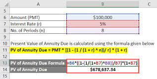 present value of annuity due formula