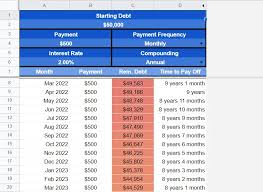 free debt snowball spreadsheets excel