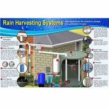 rainwater harvesting consultants at