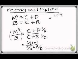 Money Multiplier Derivation