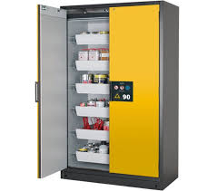 battery storage safety cabinets