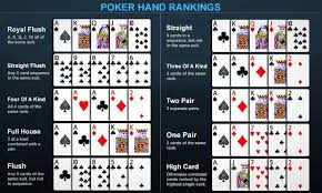 Look at the 2 cards the dealer gives you, which is your hand. Texas Hold Em Poker Rules Hand Ranking Newbie Strategy Tips Four Card Poker