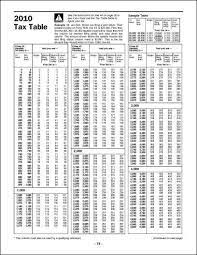 free tax tables 2010 from formville