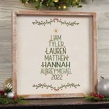 Personalized Framed Wall Art Family