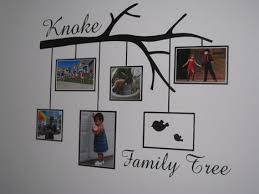family wall art family tree