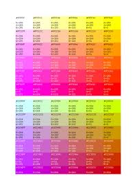 Rgb Color Code Chart For Html Editing Docshare Tips