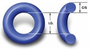 Buy O Rings Seals Custom Molded Rubber Engineered Plastic