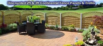 Garden Fence Panels Fencing